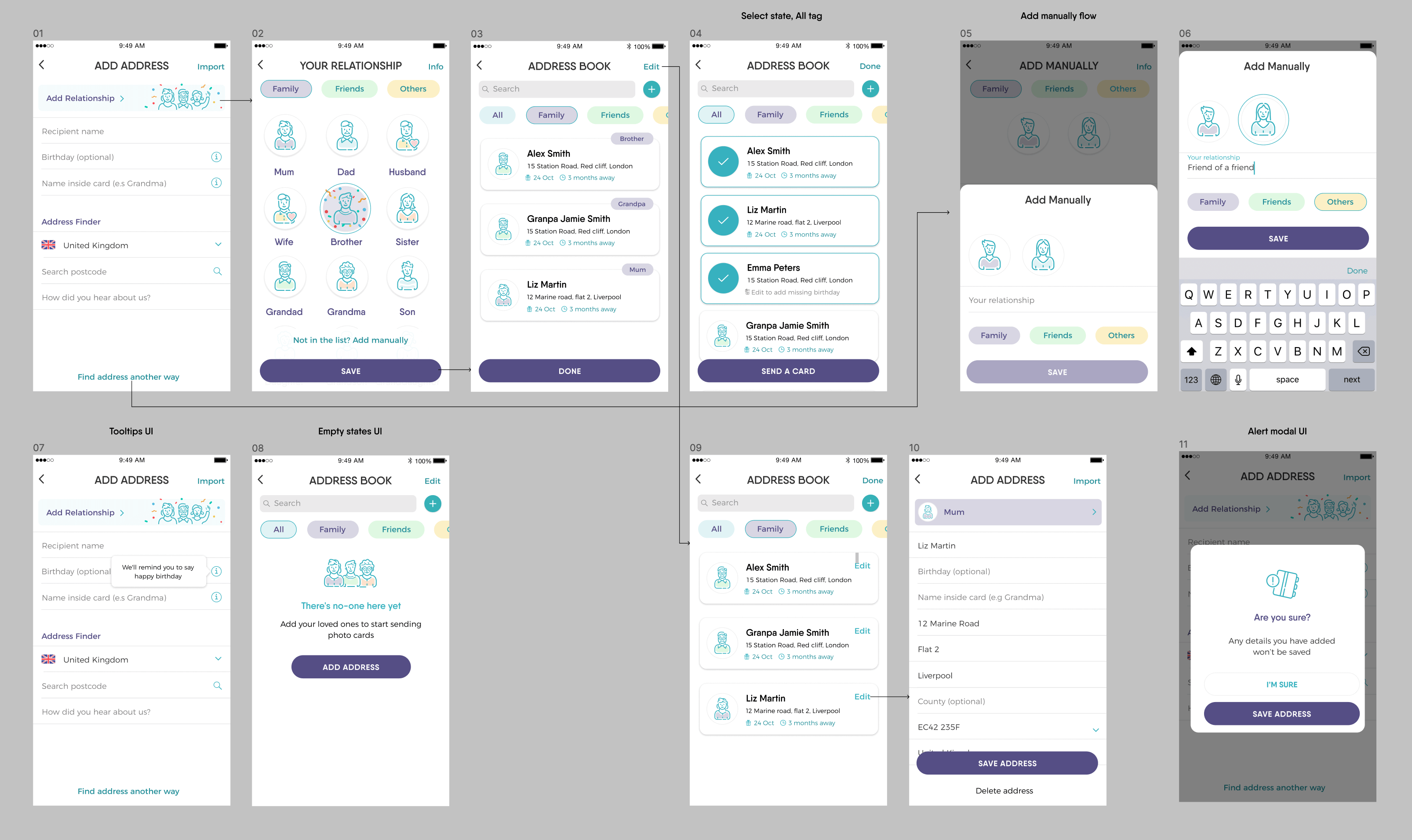 Touchnote relationship final design image