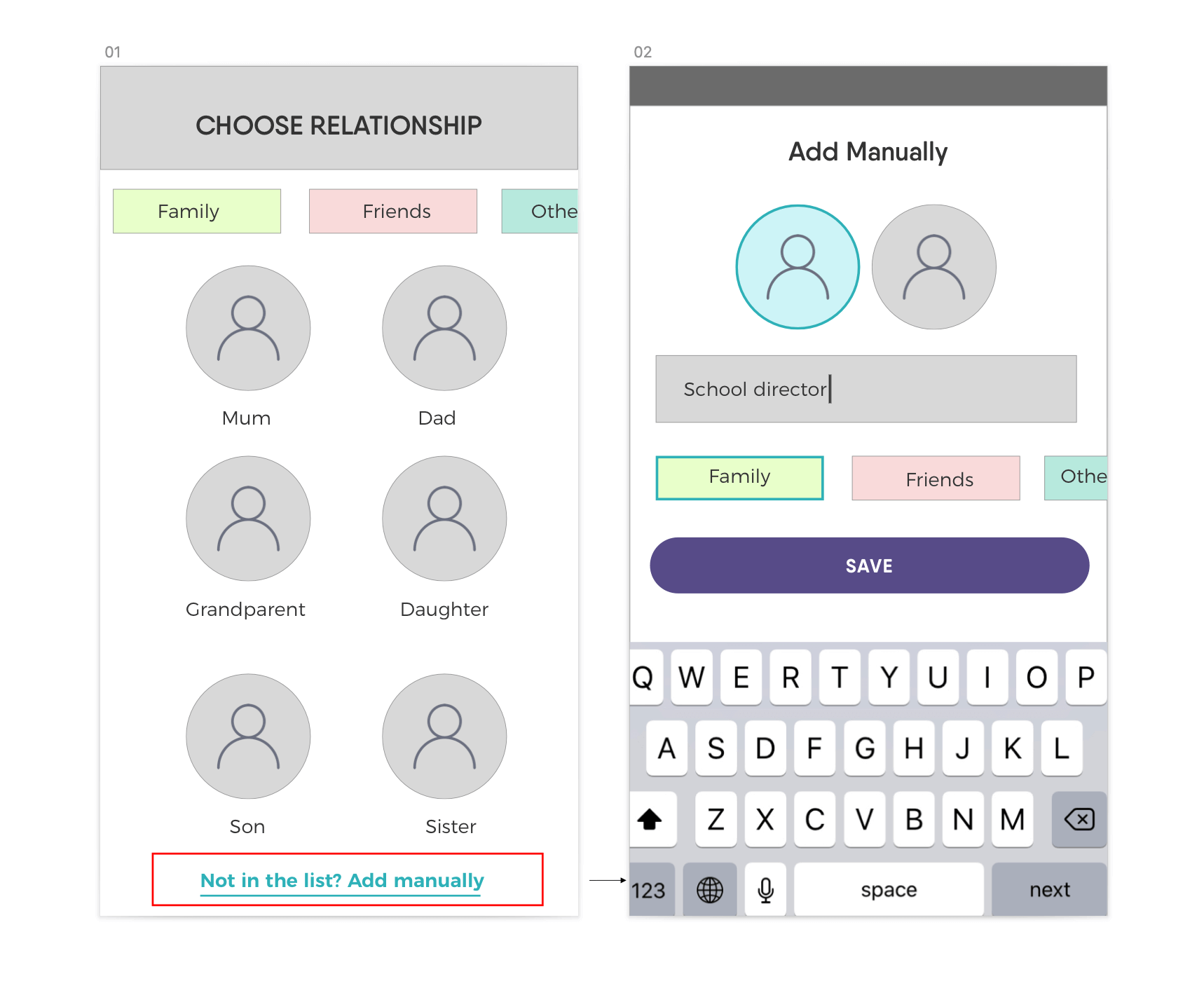 TouchNote Relationships